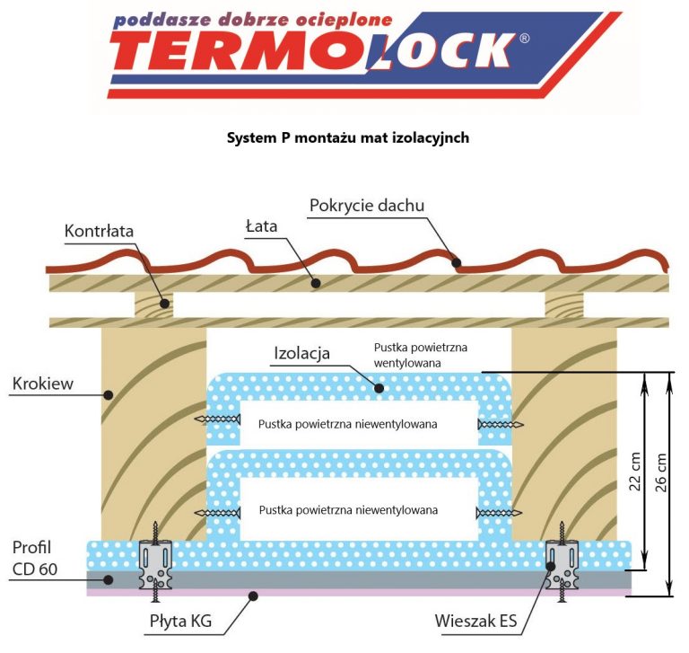 przekrój-T-wer-2-—-kopia-768x727